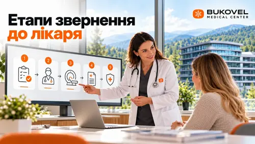 звернення до лікаря